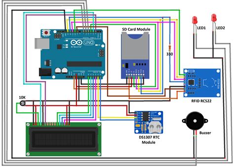 how to make rfid based attendance system using arduino|rfid based attendance system using 8051.